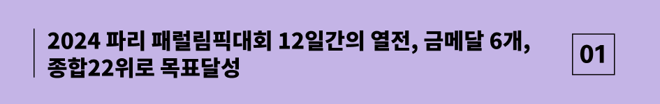 2024 파리 패럴림픽, 한국 6개의 금메달로 마무리